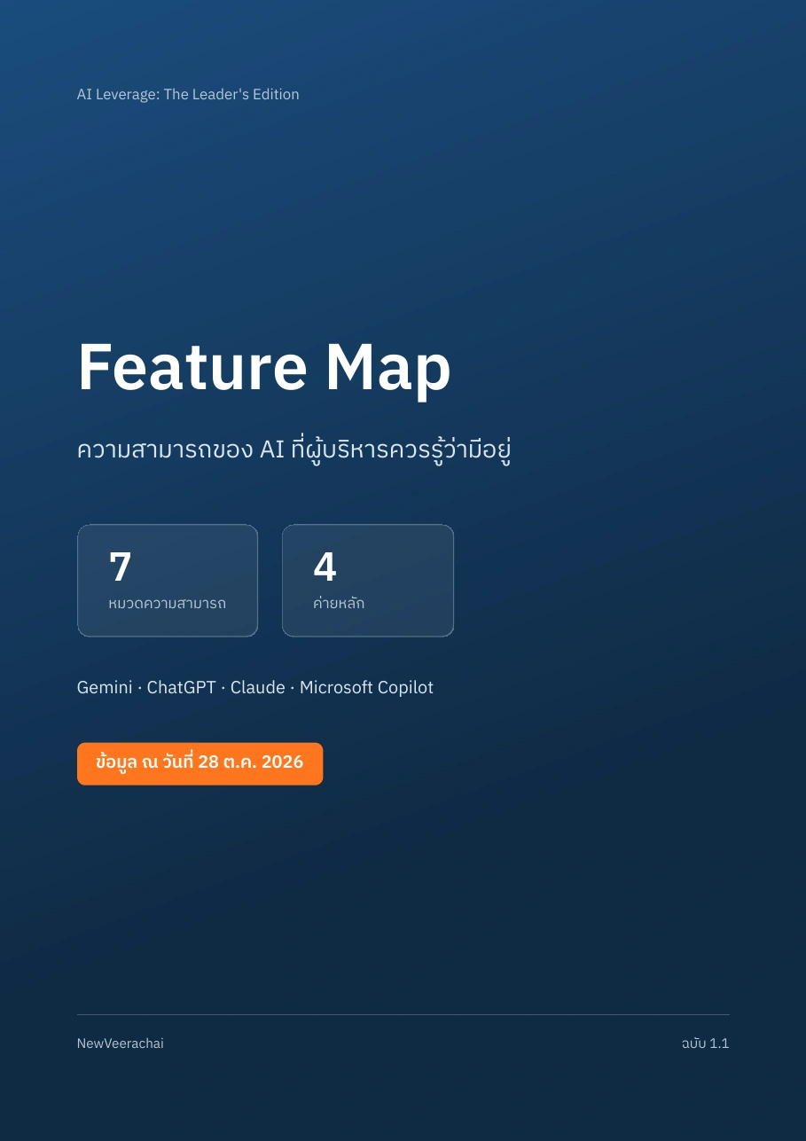 Feature Map + แม่แบบนโยบาย AI