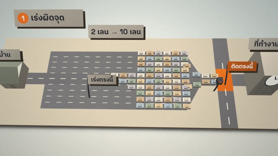 ถนนที่ขยายก่อนถึงสี่แยก แต่รถยังติดอยู่ที่คอขวด