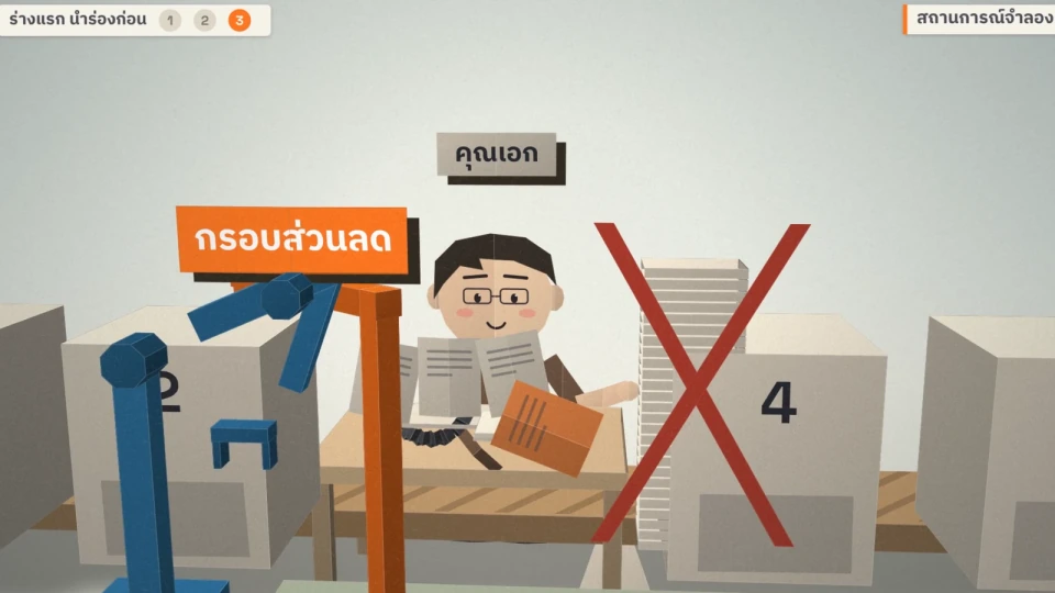 แผนใช้กรอบส่วนลดและ AI ช่วยตรวจ พร้อมส่งข้อยกเว้นให้ผู้จัดการ