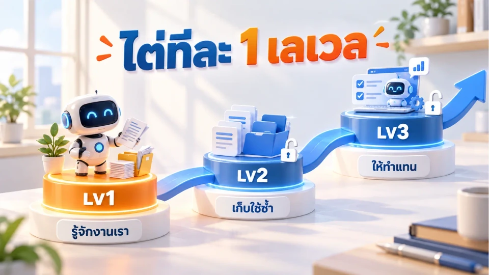 แผนที่ 3 เลเวลการใช้ AI ทำงาน