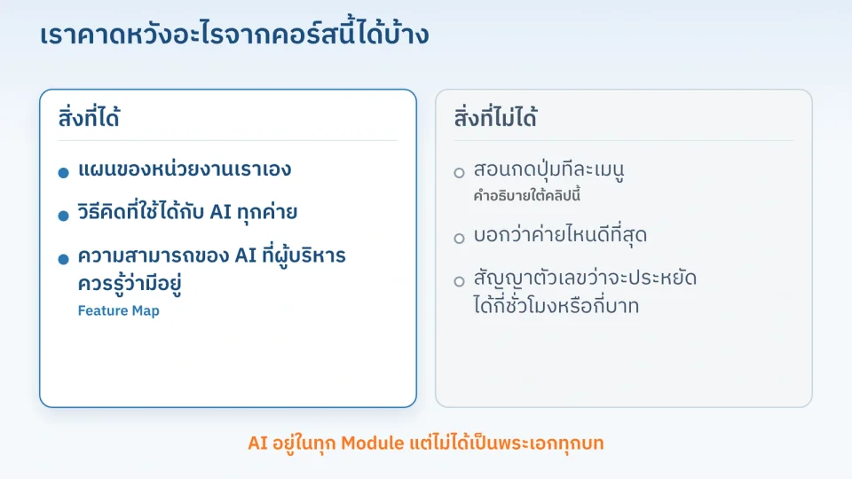 สไลด์บทนำ: สิ่งที่ได้และสิ่งที่ไม่ได้จากคอร์ส