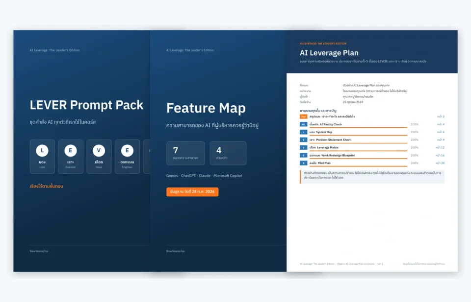 เครื่องมือ AI Leverage Plan, LEVER Prompt Pack และ Feature Map จากคอร์ส